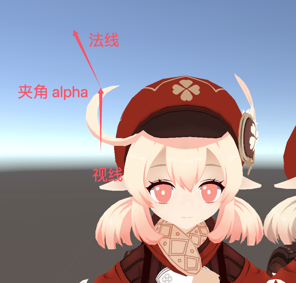 示意图